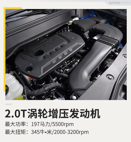 颜值加上硬实力 试驾哈弗F7 2.0T