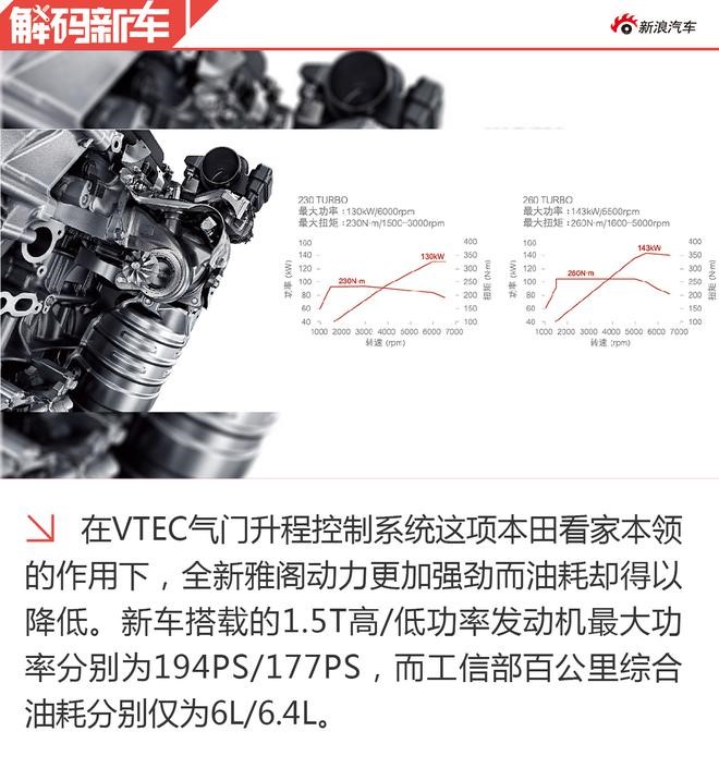 B级一哥位置易主 十代雅阁凭何实力登上宝座?
