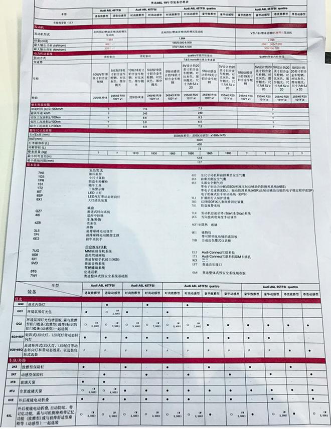 全新奥迪A6L将于1月15日上市 配轻混系统