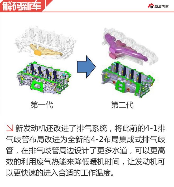 B级一哥位置易主 十代雅阁凭何实力登上宝座?