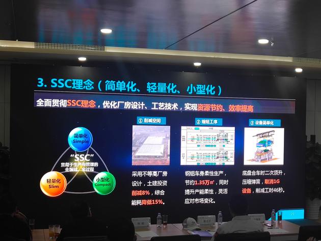 智能生态工厂即将竣工 古惠南:广汽新能源三到五年引领行业