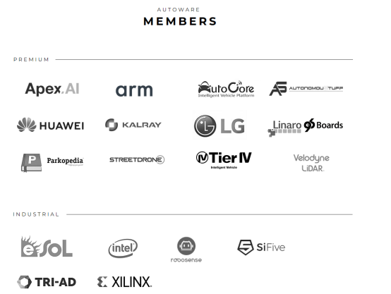 自动驾驶,自动驾驶,Autoware 基金会 自动驾驶,自动驾驶,Autoware 基金会