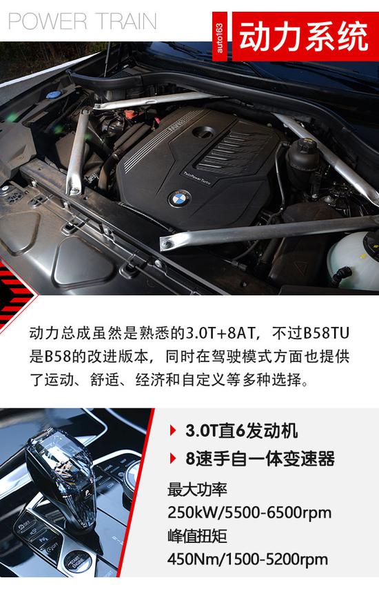X之年最终章 xx.xx万就可拥有全新宝马X5