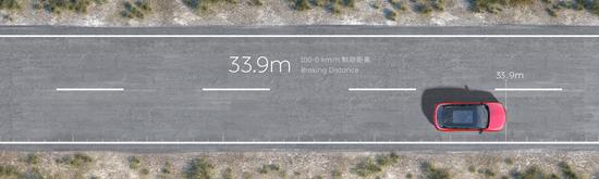续航达xxkm 蔚来ES6上市