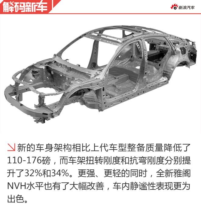 B级一哥位置易主 十代雅阁凭何实力登上宝座?