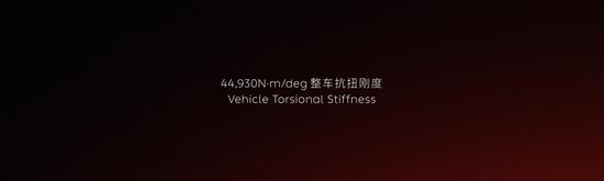 续航达xxkm 蔚来ES6上市