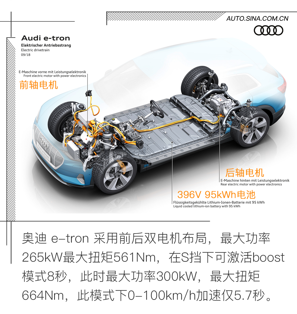 年末盘点 传统车企的新能源玩得怎么样?