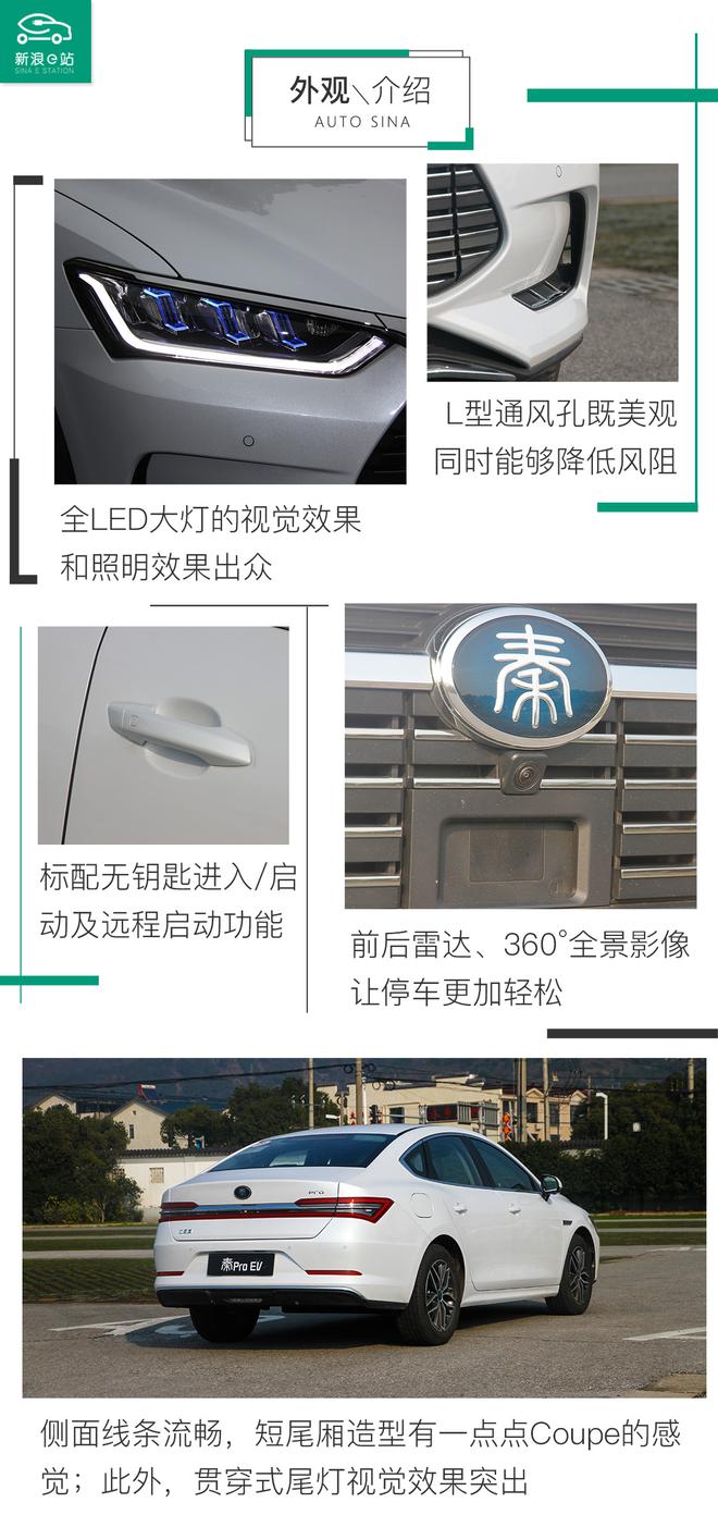 新浪汽车2019年度车 今年新车流行什么设计