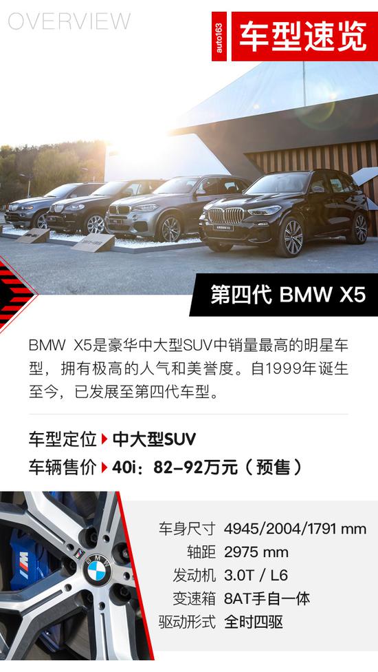 X之年最终章 xx.xx万就可拥有全新宝马X5