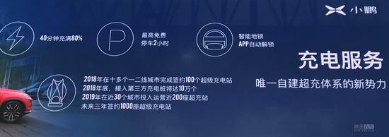 发布鹏友+计划 小鹏G3将于12月12日上市
