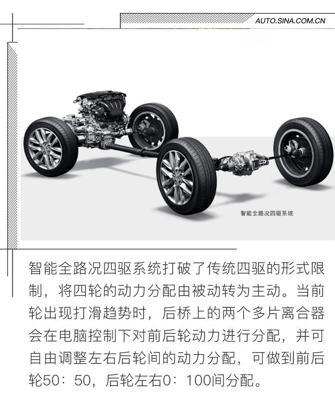 昂科威国六版车型上市 售价21.99-31.99万元