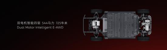 续航达xxkm 蔚来ES6上市