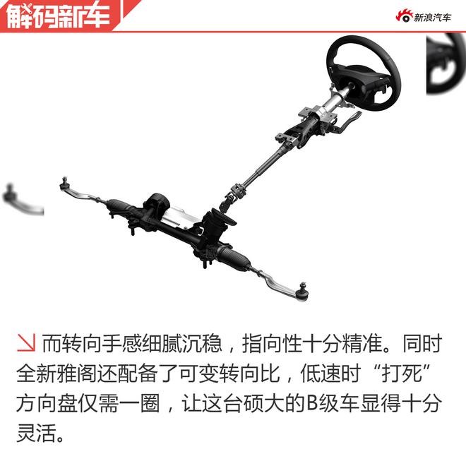 B级一哥位置易主 十代雅阁凭何实力登上宝座?