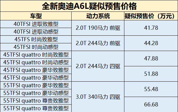 图片来源网络