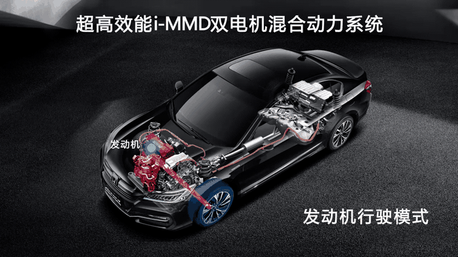 未来只是纯电车的天下?高技术混动车盘点