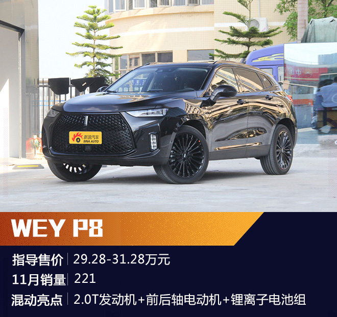 未来只是纯电车的天下?高技术混动车盘点