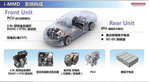 未来只是纯电车的天下?高技术混动车盘点