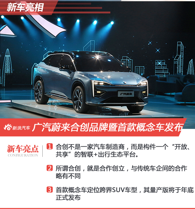 广汽蔚来发布全新品牌——合创 同时发布全新概念SUV车型