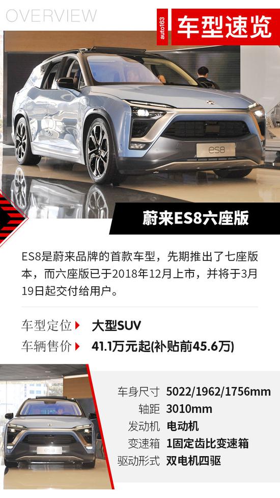 长假出行挺有帮助 蔚来自动辅助驾驶体验