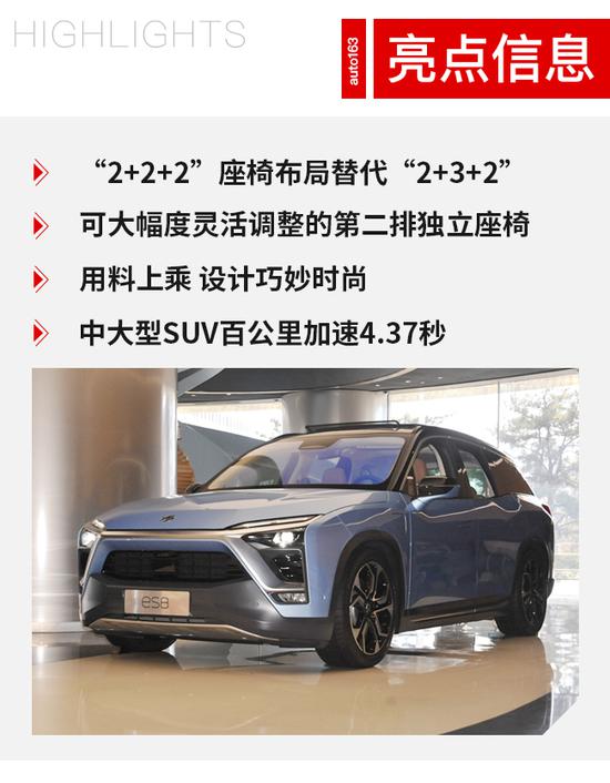 长假出行挺有帮助 蔚来自动辅助驾驶体验