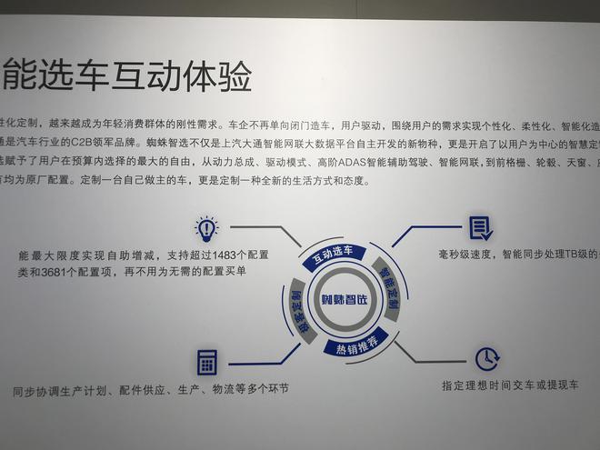G50上市百日 C2B模式形成产、销良性循环