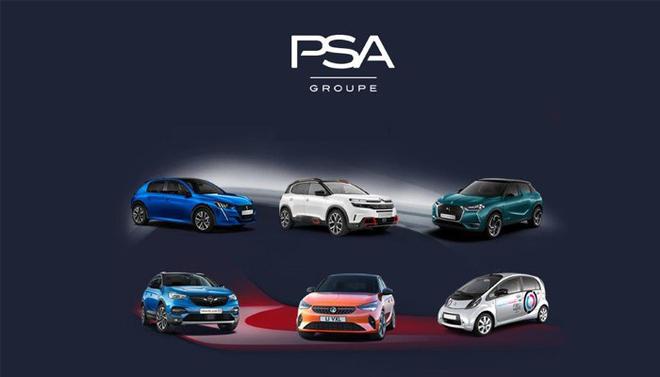 财报|PSA上半年营收383亿欧元 同比下降0.7%