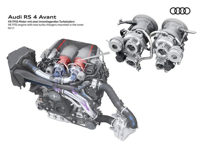 跻身3秒聚乐部 赛道体验奥迪RS 4 Avant