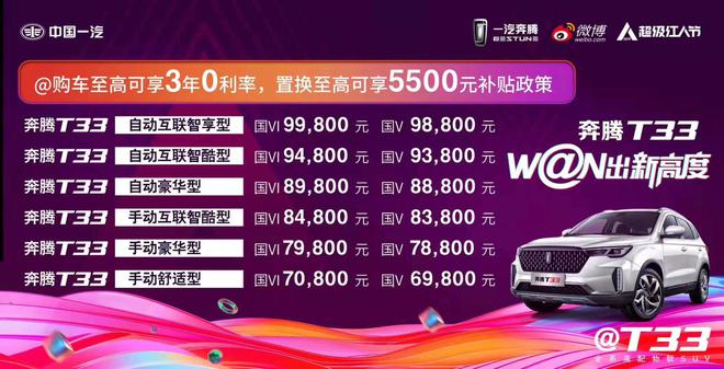 超级红人节看点颇多 有颜更有料的奔腾T33了解一下?
