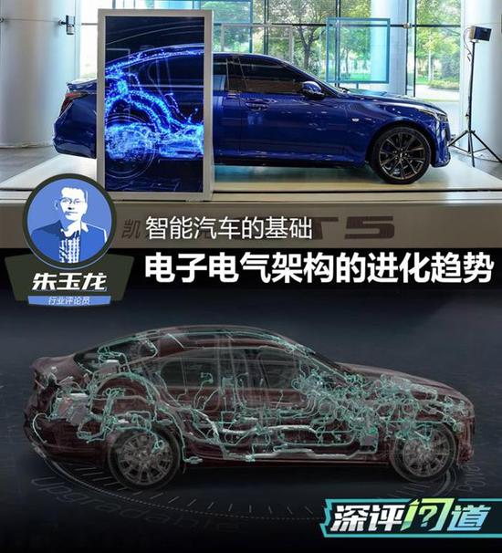 电子电气架构,电气化转型 深评:电子电气架构将引领智能汽车变革