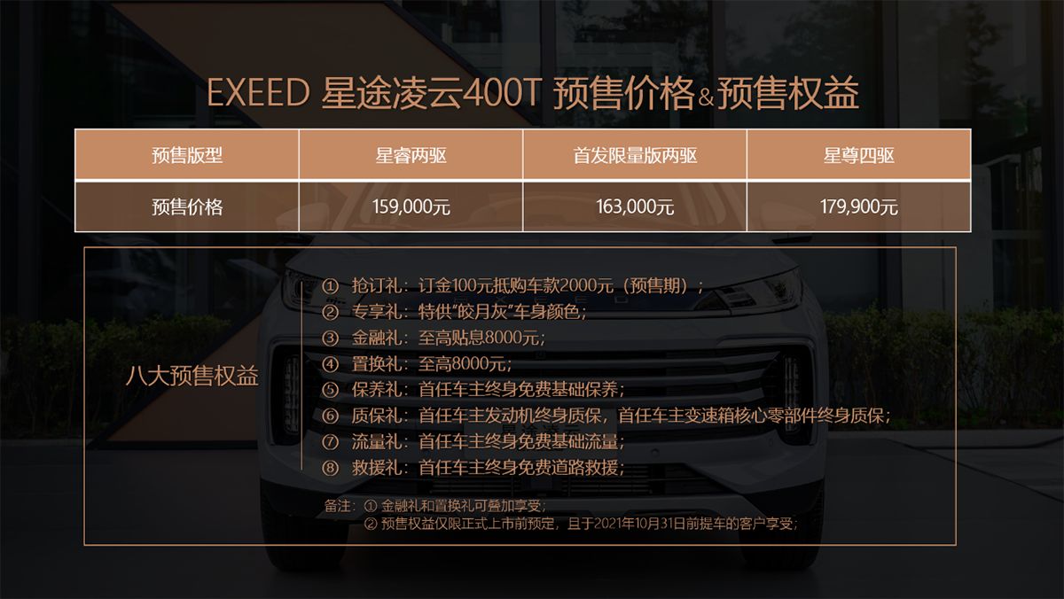 增特供车身配色 星途凌云400T预售价15.9万起