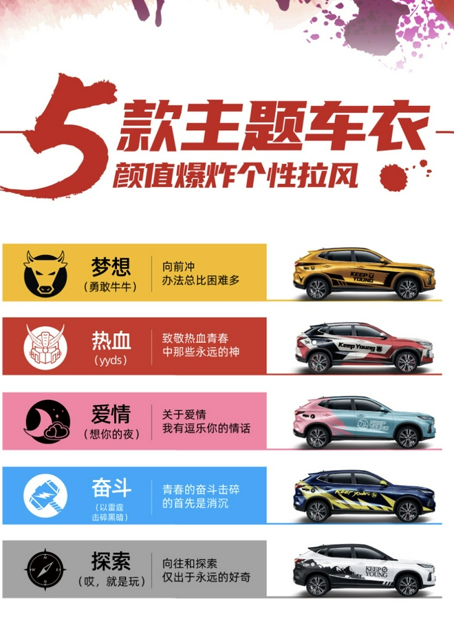 长安欧尚X5青春版正式上市 售价9.09万元/限量996台