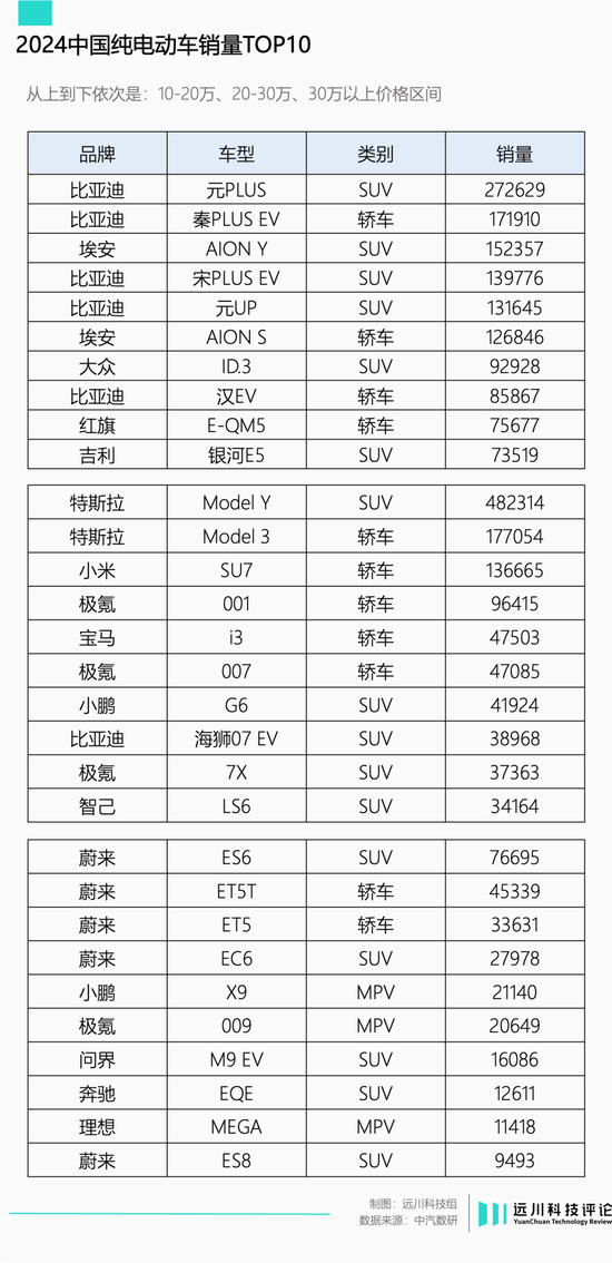 小米又赌赢了