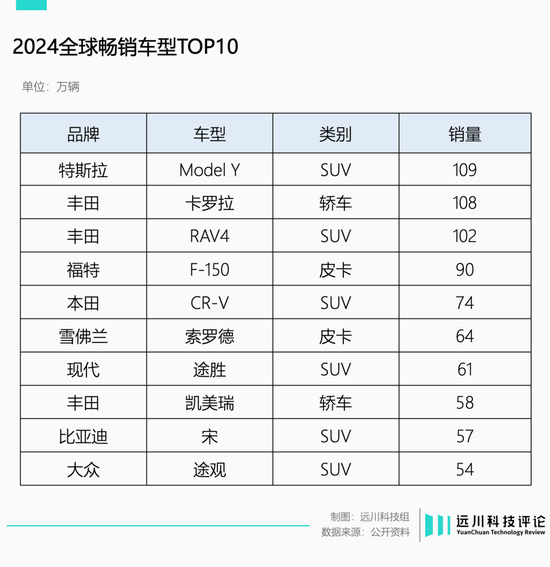 小米又赌赢了