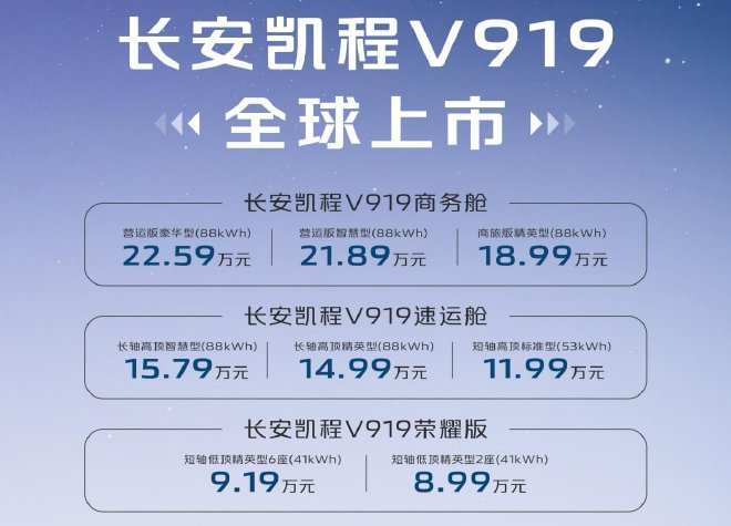 新央企首款新车上市 长安凯程V919售8.99万元起