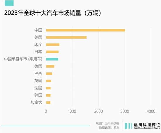 小米又赌赢了
